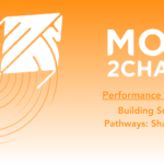 Performance Report 2025